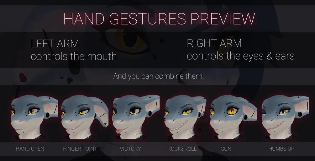 Attachment for asset