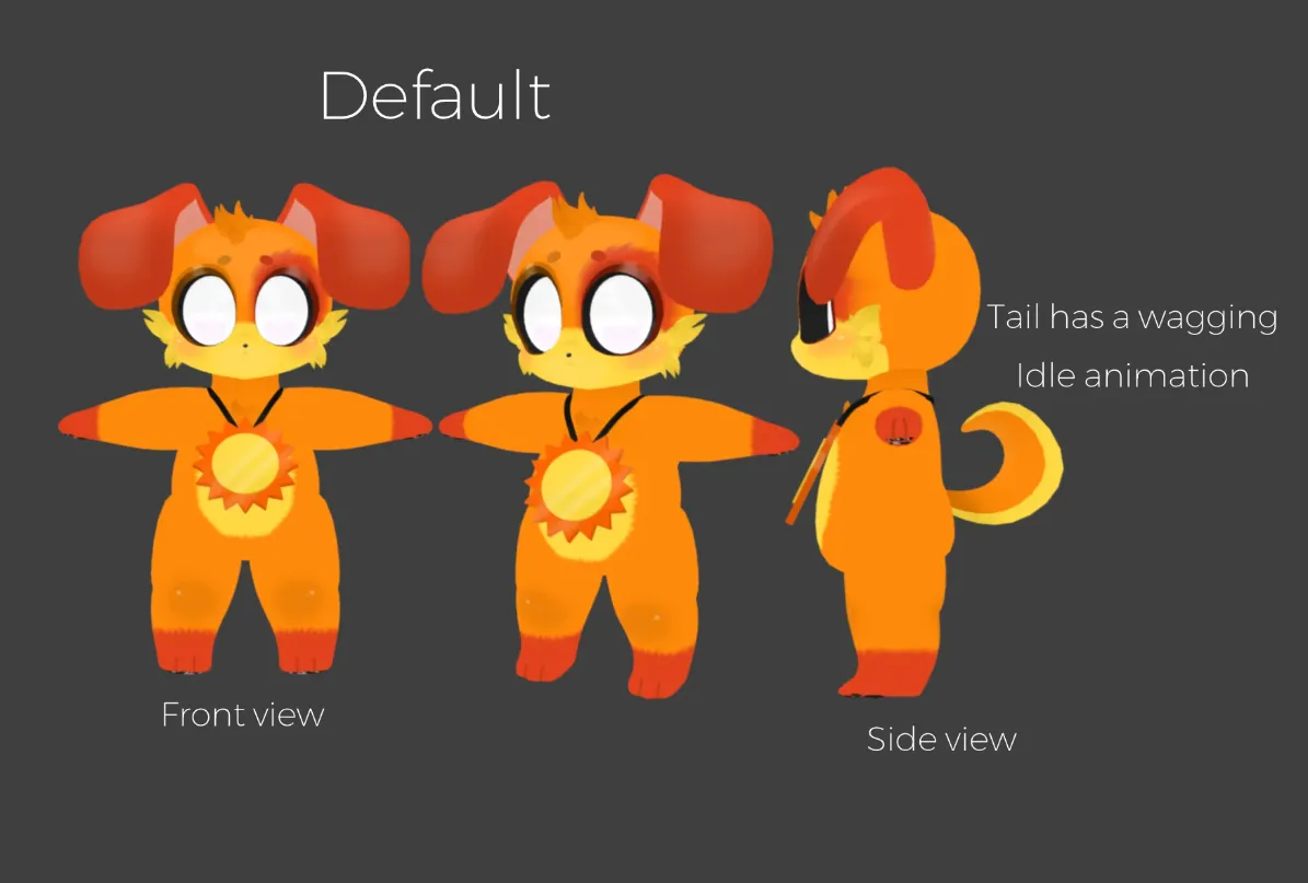 Attachment for asset