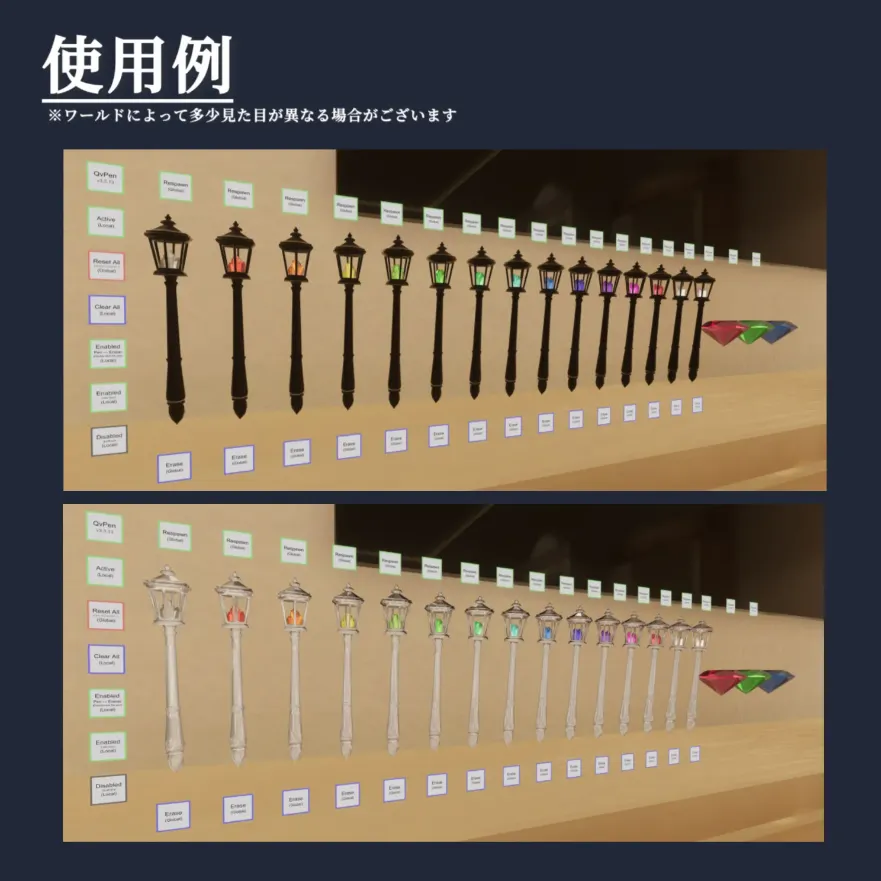 Attachment for asset