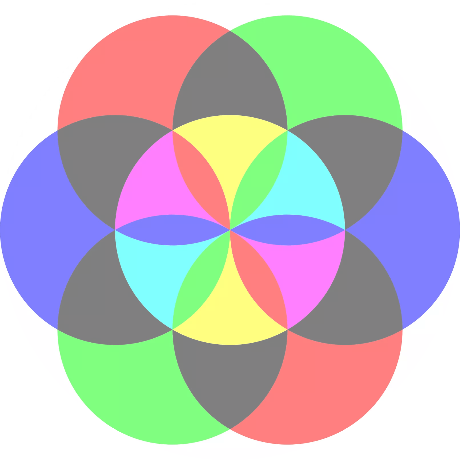 Avatar for a user